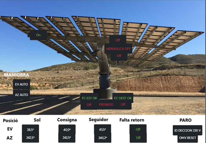 25 kw solar trackers