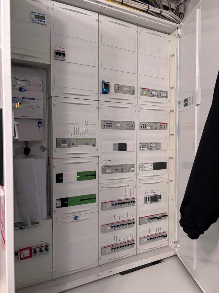 Smart Home complete solution